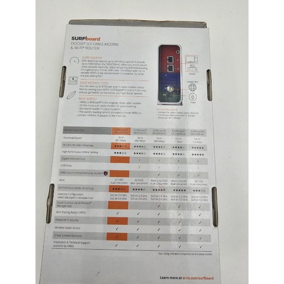 ARRIS Surfboard Docsis 3.0 Cable Modem And AC1600 Dual Band Wi-Fi Router - Picture 3 of 4